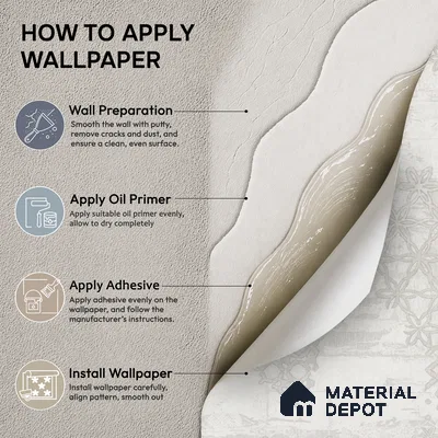 671 | 9.5 Meter x 21 Inch  Patterned Look Wallpaper - 55 Sq. Ft.