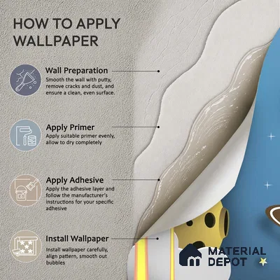 3D Space Theme Wallpaper with Solar System for Kids, Blue Sparkla N Shine Series Canvas Space Design (Customised Size Wallpaper)