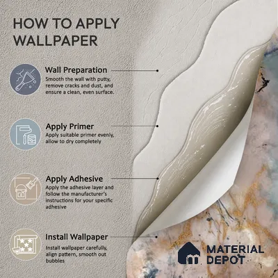Amara | Blue & Gold Abstract Marble Wash Look Wallpaper Handmade (Customised Size)