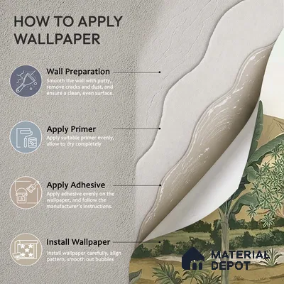Andaaj, Lush Forest Theme Wallpaper for Rooms, Customised Sukoon Series Handmade Nature Design (Customised Size Wallpaper)