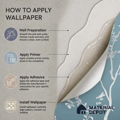 Aura in the Garden Blue Chinoiserie Wallpaper Sukoon Series Canvas Chinoserie Design (Customised Size Wallpaper)