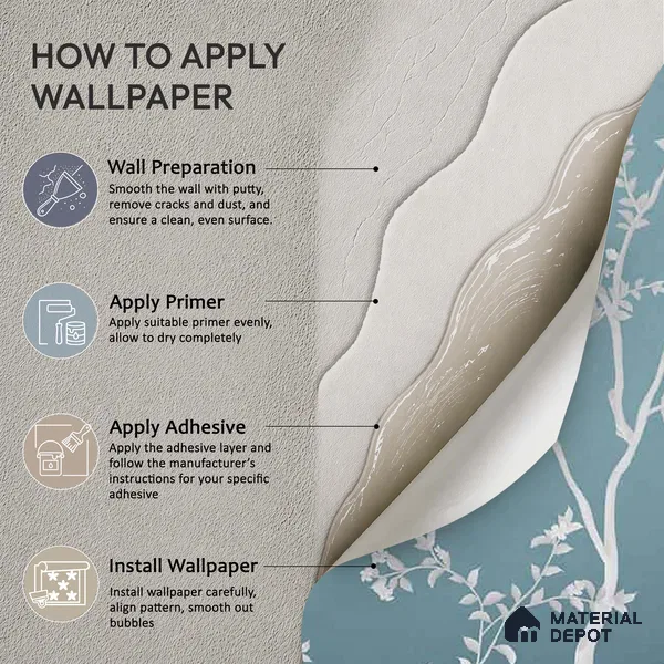 Aura in the Garden Blue Chinoiserie Wallpaper Sukoon Series Canvas Chinoserie Design (Customised Size Wallpaper)