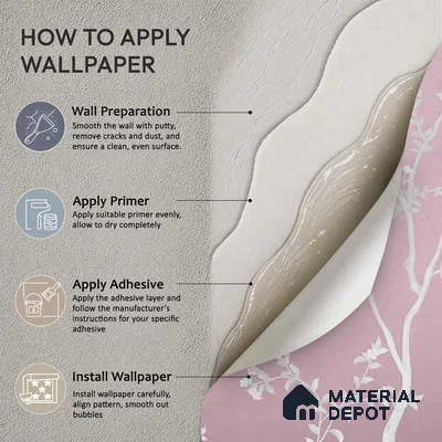 Aura in the Garden Pink Chinoiserie Wallpaper Sukoon Series Handmade Chinoserie Design (Customised Size Wallpaper)
