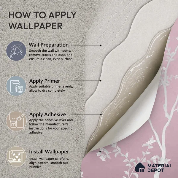 Aura in the Garden Pink Chinoiserie Wallpaper Sukoon Series Handmade Chinoserie Design (Customised Size Wallpaper)