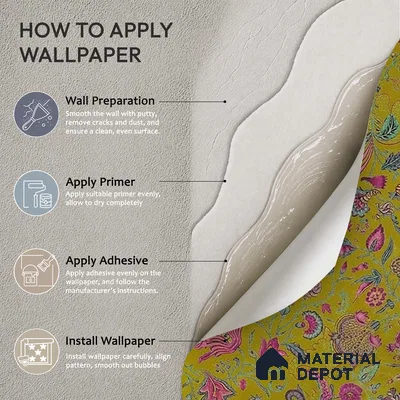 Bahaar A Symphony of Indian Flowers Greenish Yellow 10 Meter x 19.68 Inches Soft Feel Paper Type Wallpaper -54 Sq. Ft. | Minimum 15% wastage during installation