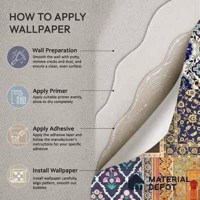 Banaras, Indian Carpet Design Customised Wallpaper Sukoon Series Canvas Patterned Design (Customised Size Wallpaper)