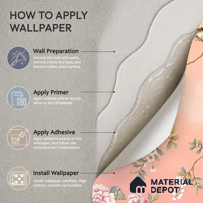 Blossom, Peach Chinoiserie Wallpaper, Customised Sukoon Series Canvas Chinoserie Design (Customised Size Wallpaper)
