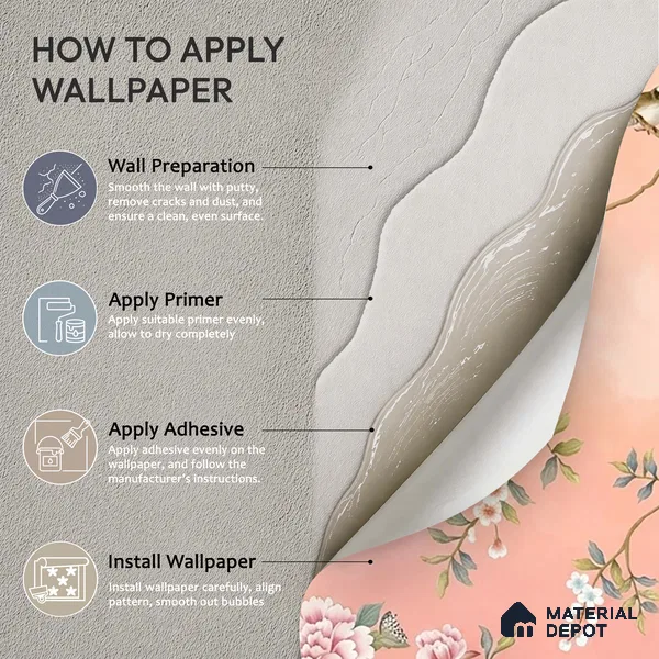 Blossom, Peach Chinoiserie Wallpaper, Customised Sukoon Series Canvas Chinoserie Design (Customised Size Wallpaper)