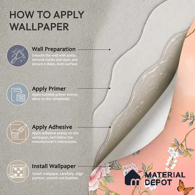 Blossom, Peach Chinoiserie Wallpaper, Customised Sukoon Series Handmade Chinoserie Design (Customised Size Wallpaper)