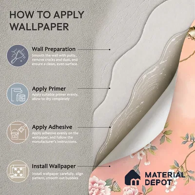 Blossom, Peach Chinoiserie Wallpaper, Customised Sukoon Series Soft Feel Chinoserie Design (Customised Size Wallpaper)