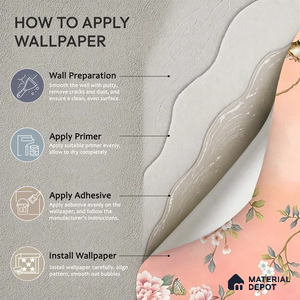 Blossom, Peach Chinoiserie Wallpaper, Customised Sukoon Series Soft Feel Chinoserie Design (Customised Size Wallpaper)