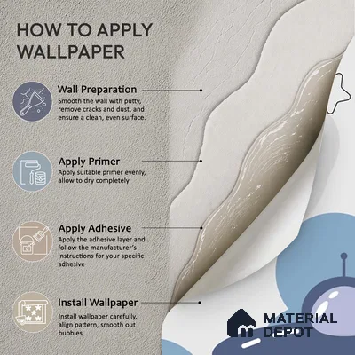 Blue and Grey Space Theme Children Wallpaper, Customized Sparkla N Shine Series Canvas Space Design (Customised Size Wallpaper)