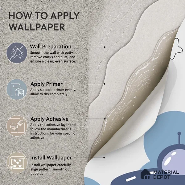 Blue and Grey Space Theme Children Wallpaper, Customized Sparkla N Shine Series Soft Feel Space Design (Customised Size Wallpaper)