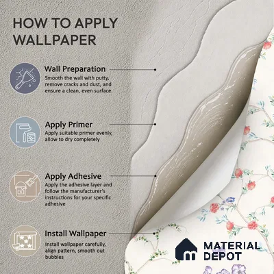 Chinoiserie Tranquility, Wallpaper in Light Background, Customised Sukoon Series Handmade Chinoserie Design (Customised Size Wallpaper)