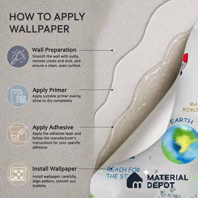 Customized Space Theme Wallpaper Design for Kids Room Sparkla N Shine Series Handmade Space Design (Customised Size Wallpaper)