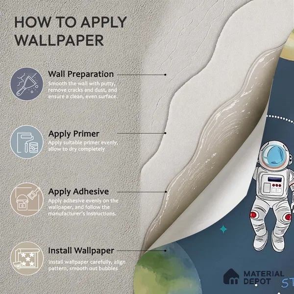 Customized Space Theme Wallpaper for Kids Room, Planets, rockets, Astronauts, Blue Sparkla N Shine Series Canvas Space Design (Customised Size Wallpaper)