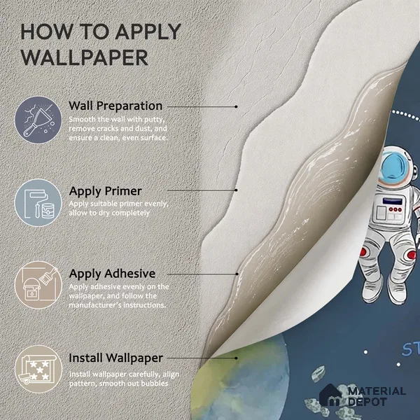 Customized Space Theme Wallpaper for Kids Room, Planets, rockets, Astronauts, Blue Sparkla N Shine Series Handmade Space Design (Customised Size Wallpaper)