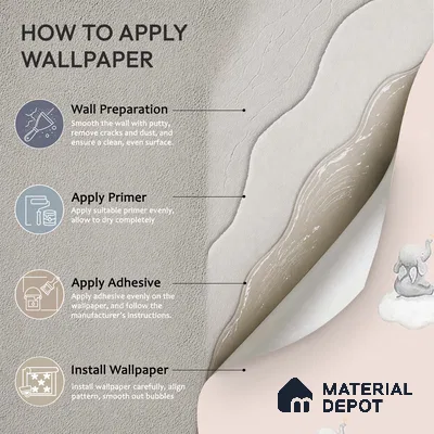 Cute Elephant Repeat Pattern Design Wallpaper for Nursery Rooms 10 Meter x 19.68 Inches Soft Feel Paper Type Wallpaper -54 Sq. Ft. | Minimum 15% wastage during installation