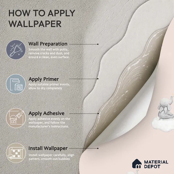 Cute Elephant Repeat Pattern Design Wallpaper for Nursery Rooms 10 Meter x 19.68 Inches Soft Feel Paper Type Wallpaper -54 Sq. Ft. | Minimum 15% wastage during installation