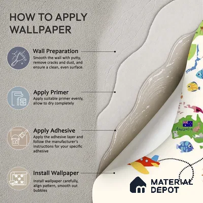 Cute World Map for Kids Room, Young Kids Bedroom Wallpapers Sparkla N Shine Series Soft Feel Map Design (Customised Size Wallpaper)