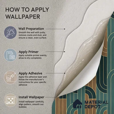 Deep Harmony, Abstract Wall Wallpaper, Customised Sukoon Series Canvas Florals Design (Customised Size Wallpaper)