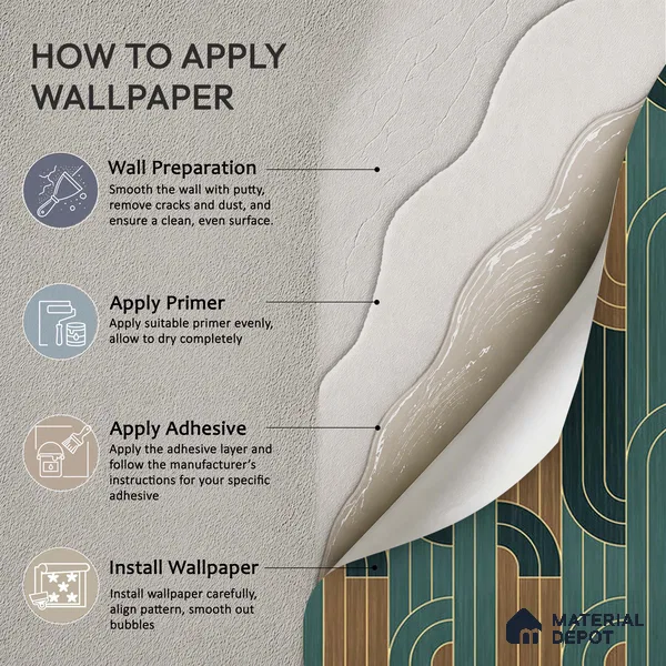 Deep Harmony, Abstract Wall Wallpaper, Customised Sukoon Series Canvas Florals Design (Customised Size Wallpaper)