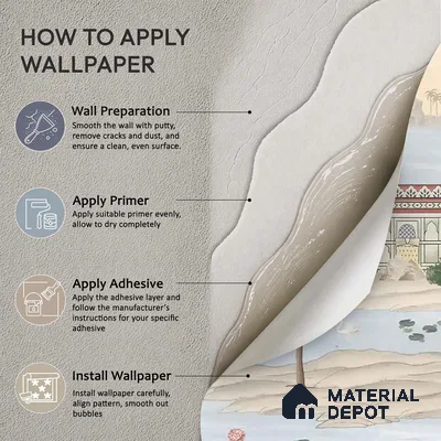 Dream Palace, a Fusion Theme Wallpaper for Homes, Customised Sukoon Series Canvas Patterned Design (Customised Size Wallpaper)