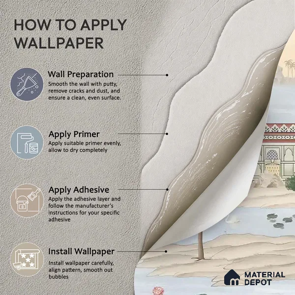 Dream Palace, a Fusion Theme Wallpaper for Homes, Customised Sukoon Series Canvas Patterned Design (Customised Size Wallpaper)
