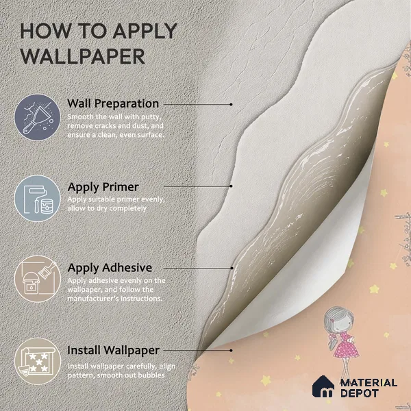 Fairies in the Sky, Wallpaper Design for Girls Room, Peach 10 Meter x 19.68 Inches Canvas Paper Type Wallpaper -54 Sq. Ft. | Minimum 15% wastage during installation
