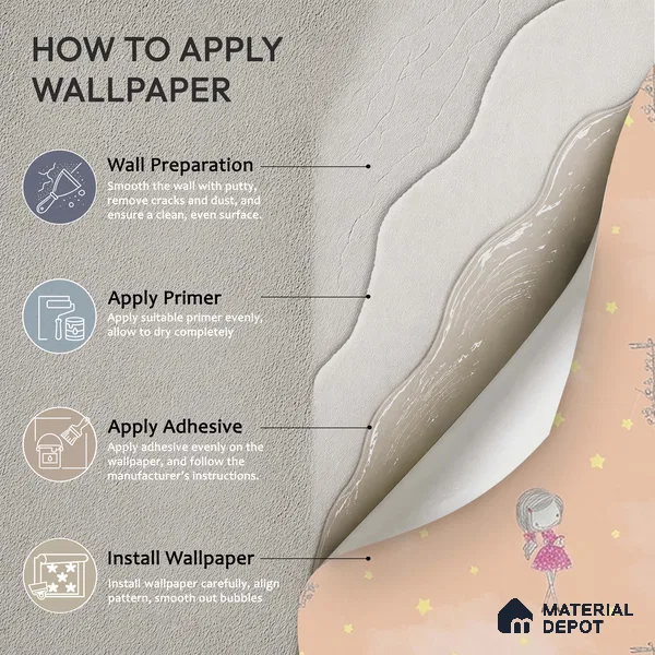 Fairies in the Sky, Wallpaper Design for Girls Room, Peach 10 Meter x 19.68 Inches Soft Feel Paper Type Wallpaper -54 Sq. Ft. | Minimum 15% wastage during installation