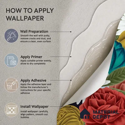 Frida Kahlo Modern Customized Floral Wallpaper - Canvas