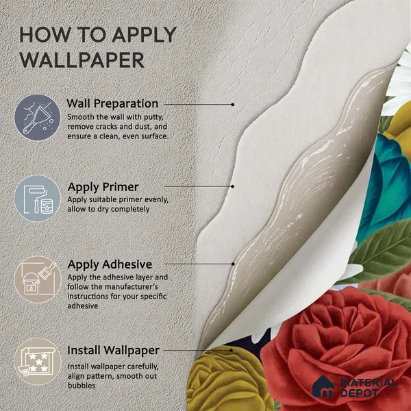 Frida Kahlo Modern Customized Floral Wallpaper - Handmade