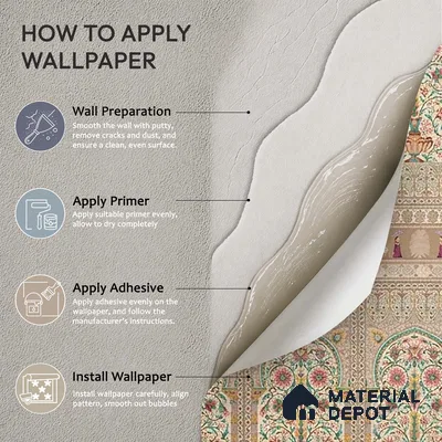 Gitanjali | Warm Beige Temple Arch Motif Traditional Look Wallpaper Handmade (Customised Size)