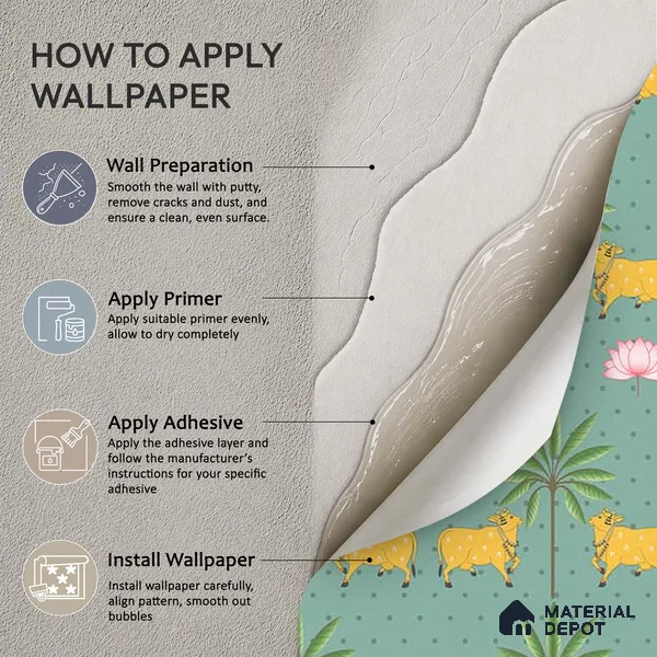 Indian Pichwai Green Wallpaper for Rooms, Customised Sukoon Series Soft Feel Patterned Design (Customised Size Wallpaper)