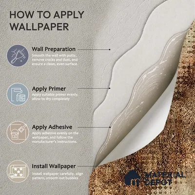 Industrial Look Ikat Pattern Fusion Design Wallpaper, Customised Sukoon Series Canvas Abstract Design (Customised Size Wallpaper)