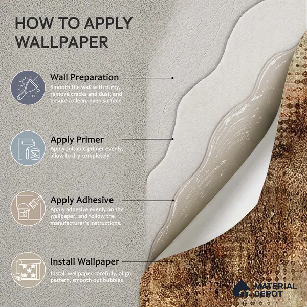 Industrial Look Ikat Pattern Fusion Design Wallpaper, Customised Sukoon Series Canvas Abstract Design (Customised Size Wallpaper)