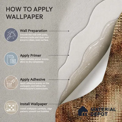 Industrial Look Ikat Pattern Fusion Design Wallpaper, Customised Sukoon Series Handmade Abstract Design (Customised Size Wallpaper)