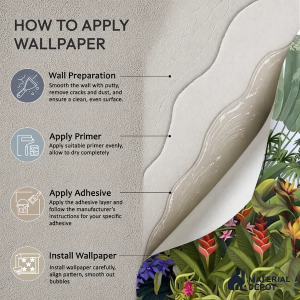 Island Breeze, Tropical Wallpaper for Rooms, Customised Sukoon Series Canvas Tropical Design (Customised Size Wallpaper)