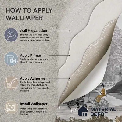 It’s a French Life, Old Painting Inspired Wallpaper, Customised Sukoon Series Handmade Patterned Design (Customised Size Wallpaper)