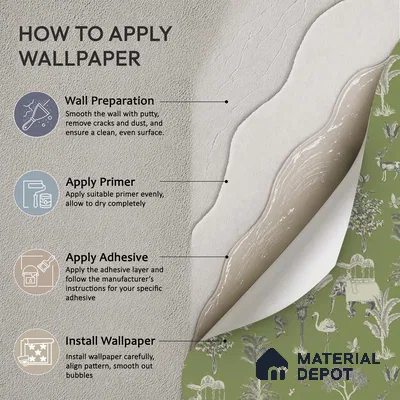 Itihaas, Indian Theme Room Wallpaper, Green Sukoon Series Handmade Patterned Design (Customised Size Wallpaper)