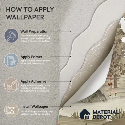 H900812 Jaisalmer, Indian Theme Wall Wallpaper, Customised Sukoon Series Canvas Nature Design (Customised Size Wallpaper)