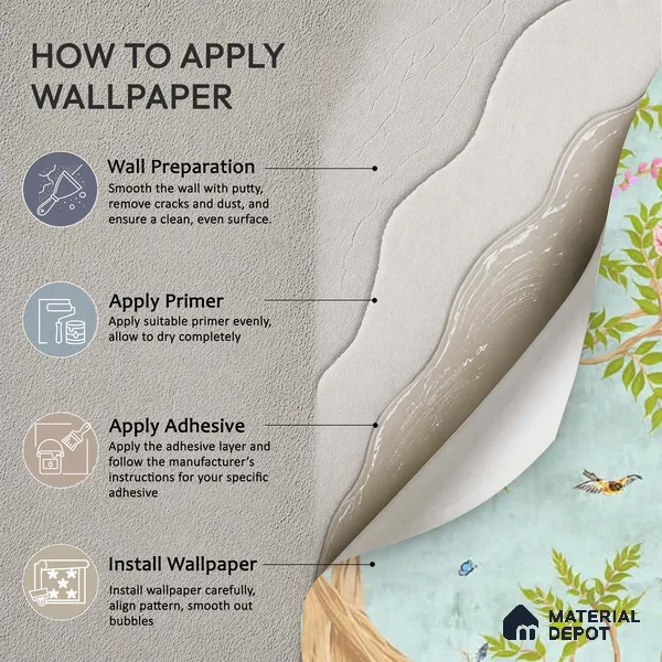 Jannat: Chinoiserie Floral Theme Wallpaper Sukoon Series Canvas Chinoserie Design (Customised Size Wallpaper)