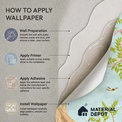 Jannat: Chinoiserie Floral Theme Wallpaper Sukoon Series Handmade Chinoserie Design (Customised Size Wallpaper)
