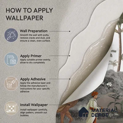 Jodhpur, A Rich Rajasthan Theme Wallpaper, Customised Sukoon Series Handmade Patterned Design (Customised Size Wallpaper)
