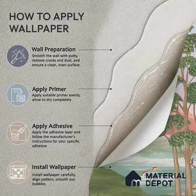 Khwab, Dreams on Wall, Wallpaper Sukoon Series Canvas Nature Design (Customised Size Wallpaper)