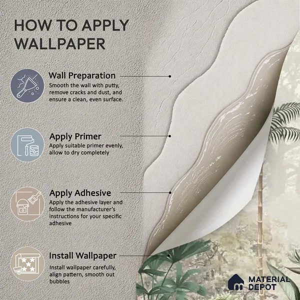 Kovalam Paradise, Palms Wallpaper for Rooms, Green, Customised Sukoon Series Canvas Nature Design (Customised Size Wallpaper)