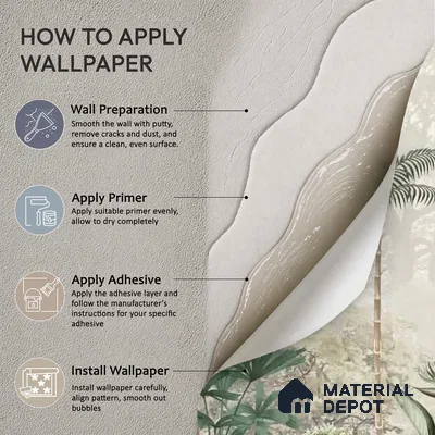 Kovalam Paradise, Palms Wallpaper for Rooms, Green, Customised Sukoon Series Handmade Nature Design (Customised Size Wallpaper)
