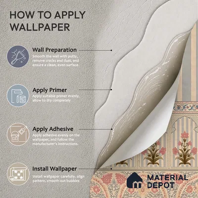 Kusum Indian Jharokha and Stripes Customized Floral Wallpaper - Handmade