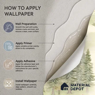 Melodious Miniatures, Jungle Themed Wallpaper for Kids Room, Green 10 Meter x 19.68 Inches Soft Feel Paper Type Wallpaper -54 Sq. Ft. | Minimum 15% wastage during installation