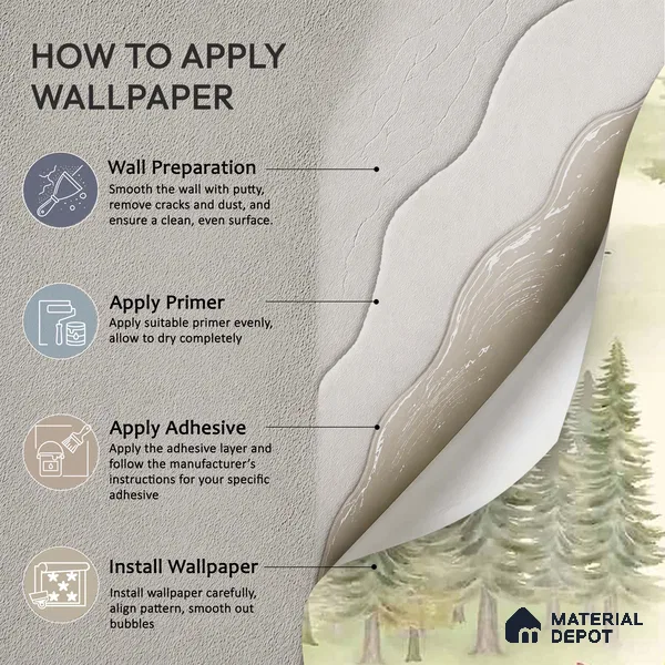 Melodious Miniatures, Jungle Themed Wallpaper for Kids Room, Green 10 Meter x 19.68 Inches Soft Feel Paper Type Wallpaper -54 Sq. Ft. | Minimum 15% wastage during installation